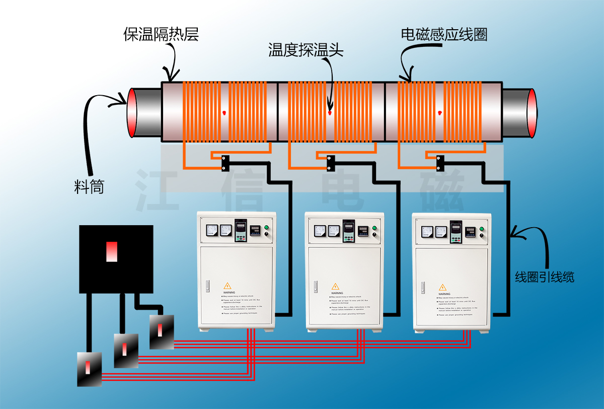 电磁加热器接线示意图